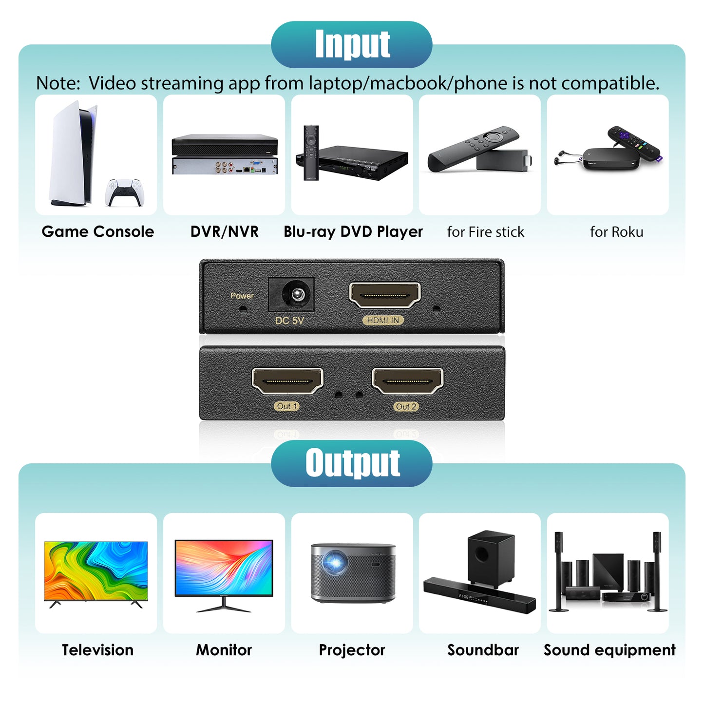 4K HDMI Splitter for PS5/PS4/Xbox - HDCP Bypass, HDR - Dolby Atmos/DTS 5.1 - 1 in 2 Out