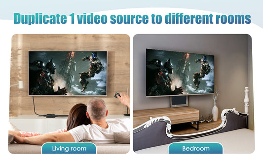HDMI Splitter: What It Does and How to Use It?