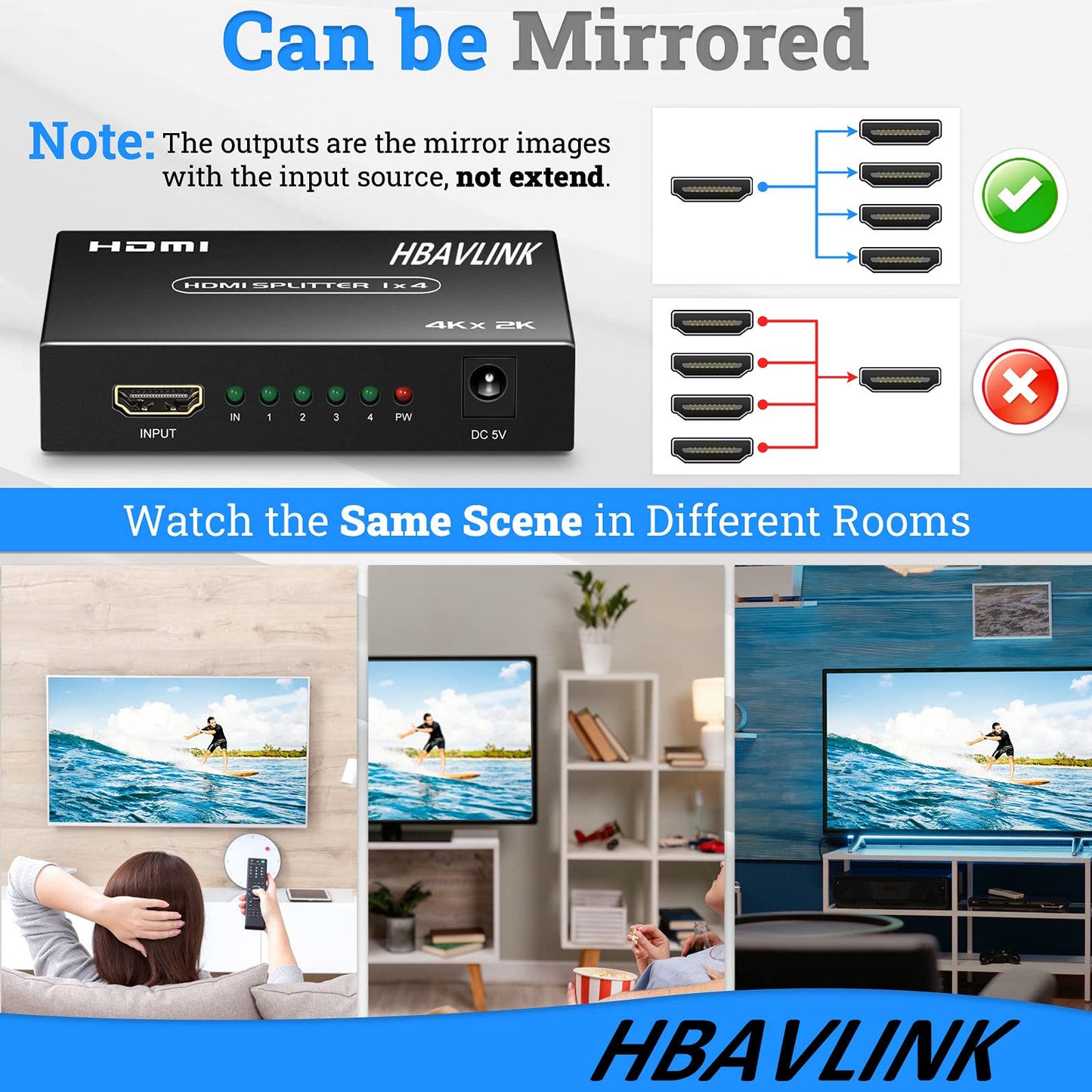 4K HDMI Splitter - 1 in 4 Out - Duplicate/Mirror Screens - HDMI Cable & AC Adapter Included