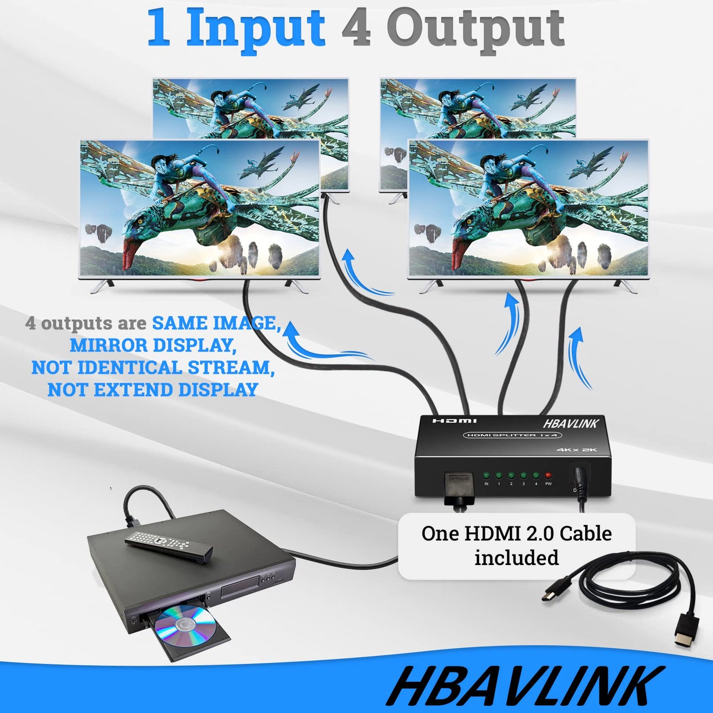 4K HDMI Splitter - 1 in 4 Out - Duplicate/Mirror Screens - HDMI Cable & AC Adapter Included