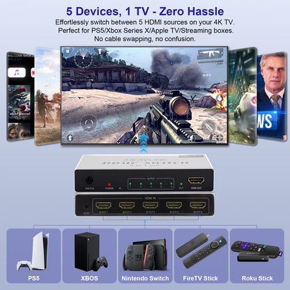 HDMI Switch 5 in 1 Out 4K 60Hz,  5 Port HDMI Switcher Selector