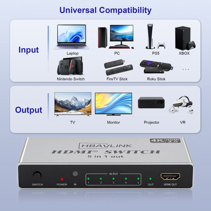 HDMI Switch 5 in 1 Out 4K 60Hz,  5 Port HDMI Switcher Selector, Support Dolby Atmos/Vision, HDR, CEC,