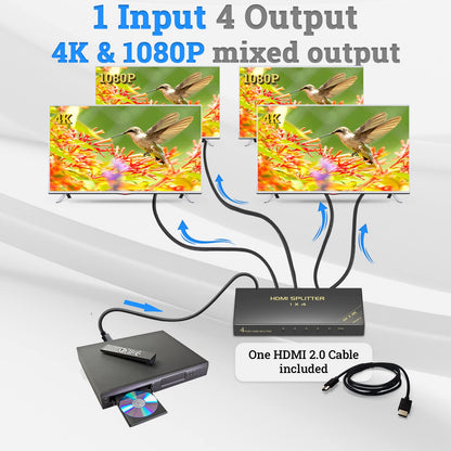 4K HDMI Splitter - 1 Input 4 Output for PS5/PS4/Fire Stick/Roku