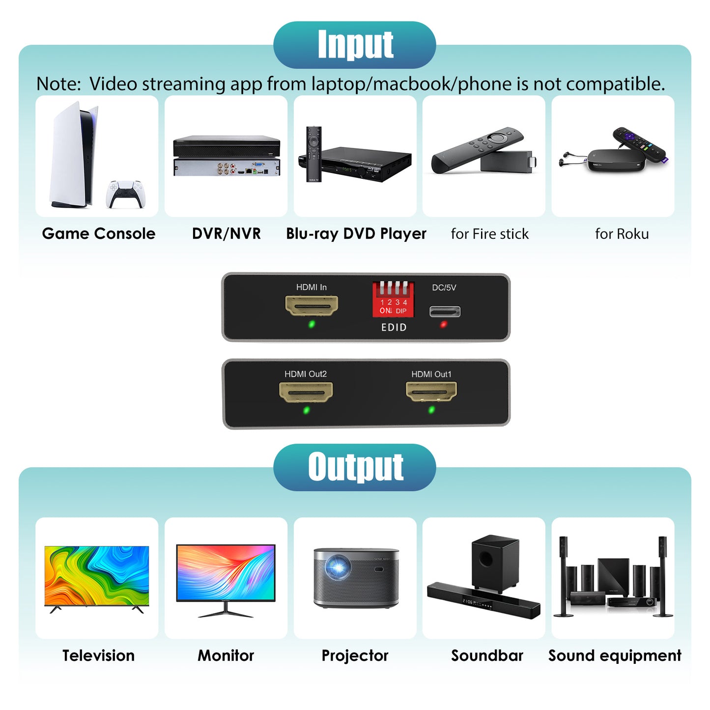HDMI Splitter 1 in 2 Out 4K 60Hz - EDID Clone, HDCP2.2, HDR, Dolby Atmos, Dolby Vision