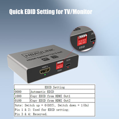 HDMI Splitter 1 in 2 Out 4K 60Hz - EDID Clone, HDCP2.2, HDR, Dolby Atmos, Dolby Vision